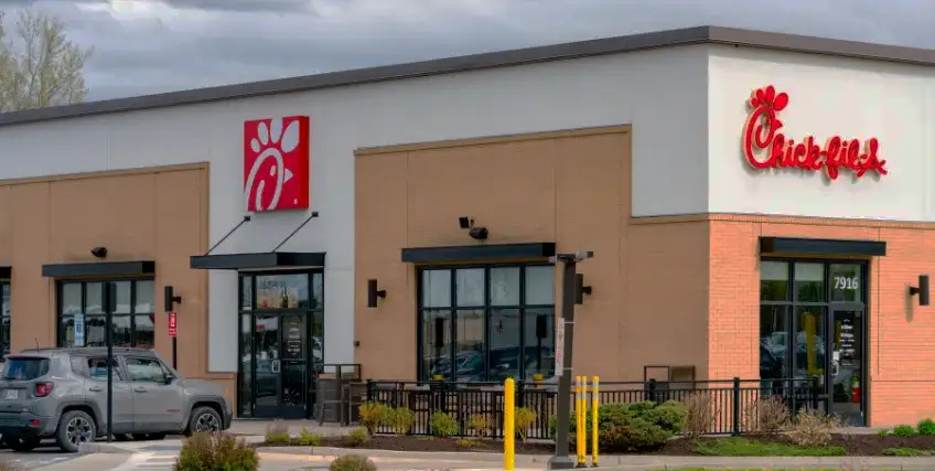 How to Get a Franchise Business Loan: A Guide for US Entrepreneurs
