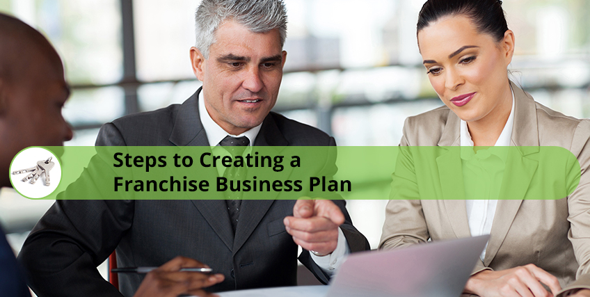 Franchise Business Plan